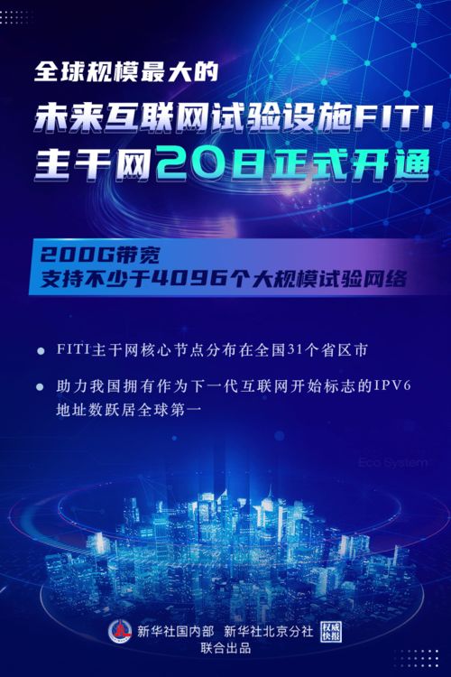 中國(guó)開通全球最大互聯(lián)網(wǎng)試驗(yàn)設(shè)施主干網(wǎng)，開啟網(wǎng)絡(luò)強(qiáng)國(guó)新紀(jì)元