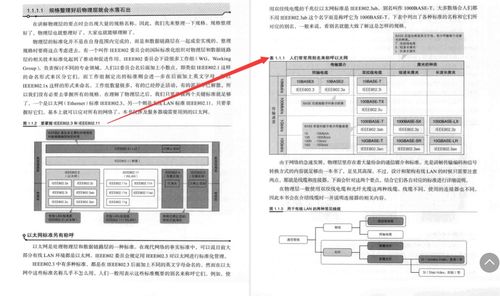 信息系統集成服務 圖解服務器端網絡架構，一看就懂