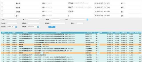 泛微移動辦公專家 基于OA系統實現客戶服務全過程管理的集成解決方案