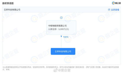 中國移動進軍物聯網芯片制造業，借力信息系統集成服務謀劃科創板上市